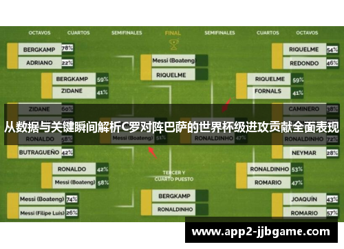 从数据与关键瞬间解析C罗对阵巴萨的世界杯级进攻贡献全面表现 从数据与关键瞬间解析C罗对阵巴萨的世界杯级进攻贡献全面表现