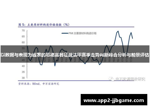 以数据与表现为线索的厄德高若征战法甲赛季走势判断综合分析与前景评估