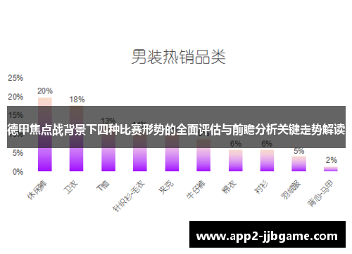 德甲焦点战背景下四种比赛形势的全面评估与前瞻分析关键走势解读 德甲焦点战背景下四种比赛形势的全面评估与前瞻分析关键走势解读