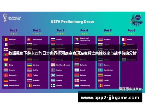 数据视角下萨卡对阵日本世界杯预选赛表现深度解读关键效率与战术价值分析 数据视角下萨卡对阵日本世界杯预选赛表现深度解读关键效率与战术价值分析