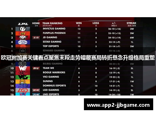欧冠附加赛关键看点聚焦末段走势暗藏赛局转折悬念升级格局重塑 欧冠附加赛关键看点聚焦末段走势暗藏赛局转折悬念升级格局重塑