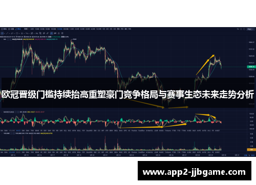 欧冠晋级门槛持续抬高重塑豪门竞争格局与赛事生态未来走势分析 欧冠晋级门槛持续抬高重塑豪门竞争格局与赛事生态未来走势分析