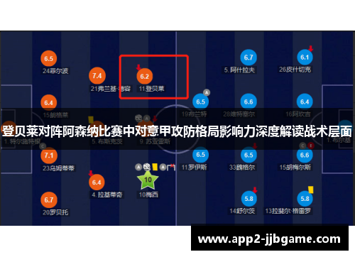 登贝莱对阵阿森纳比赛中对意甲攻防格局影响力深度解读战术层面 登贝莱对阵阿森纳比赛中对意甲攻防格局影响力深度解读战术层面