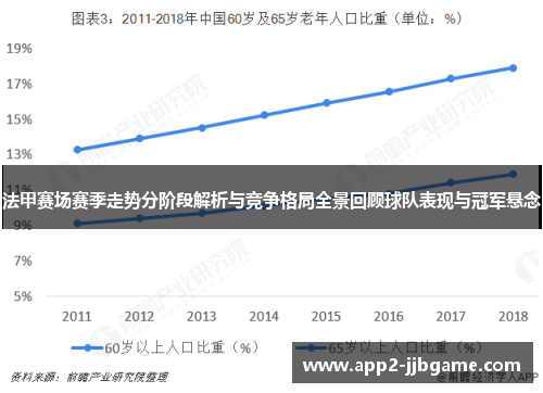 法甲赛场赛季走势分阶段解析与竞争格局全景回顾球队表现与冠军悬念 法甲赛场赛季走势分阶段解析与竞争格局全景回顾球队表现与冠军悬念