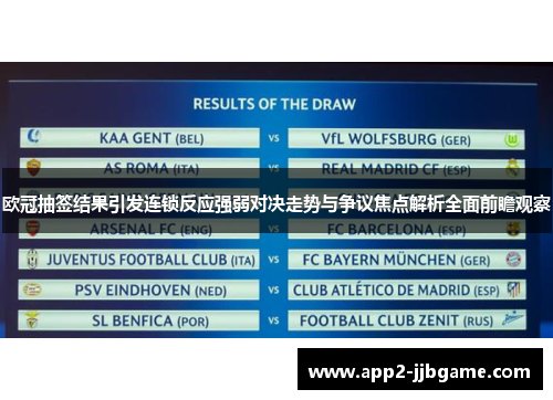 欧冠抽签结果引发连锁反应强弱对决走势与争议焦点解析全面前瞻观察 欧冠抽签结果引发连锁反应强弱对决走势与争议焦点解析全面前瞻观察