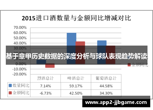 基于意甲历史数据的深度分析与球队表现趋势解读