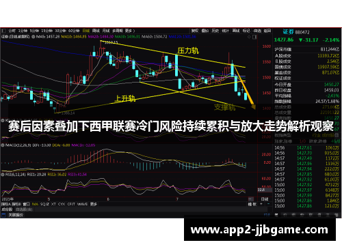 赛后因素叠加下西甲联赛冷门风险持续累积与放大走势解析观察